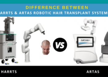 Robotic Hair Transplant Systems