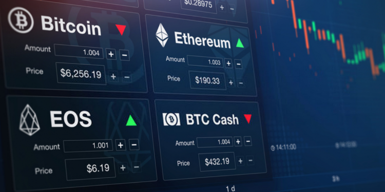 Online trading academy core strategy