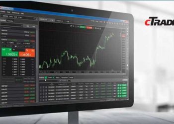 Understanding the functionality of ctrader