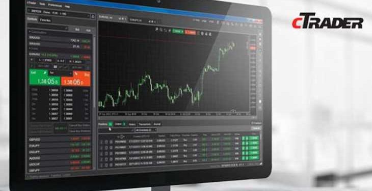 Understanding the functionality of ctrader