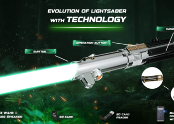 Lightsaber Development