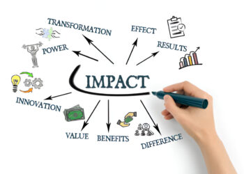 Marketing for Social Impact